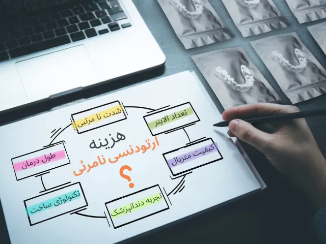 هزینه ارتودنسی نامرئی چقدر است؟ -  قیمت الاینر شفاف، عوامل مؤثر و شیوه برآورد