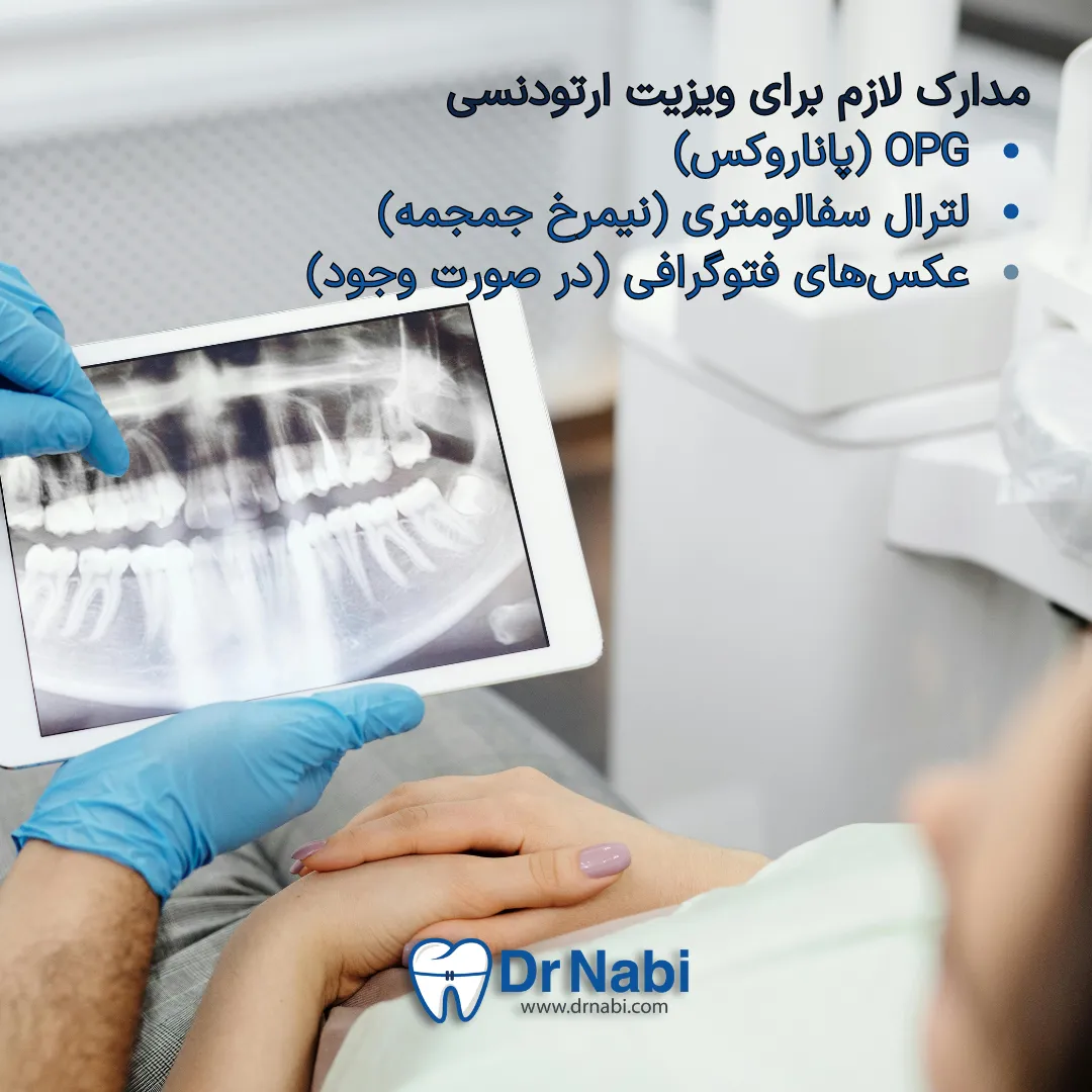 مدارک لازم برای ویزیت ارتودنسی - OPG، لترال سفالومتری و عکسهای صورت بیمار در ویزیت ارتودنسی، دکتر OPG و سایر مدارک ضروری را بررسی میکند.